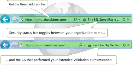 Green Address Bar EV