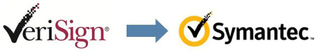 verisign-symantec verisign-symantec