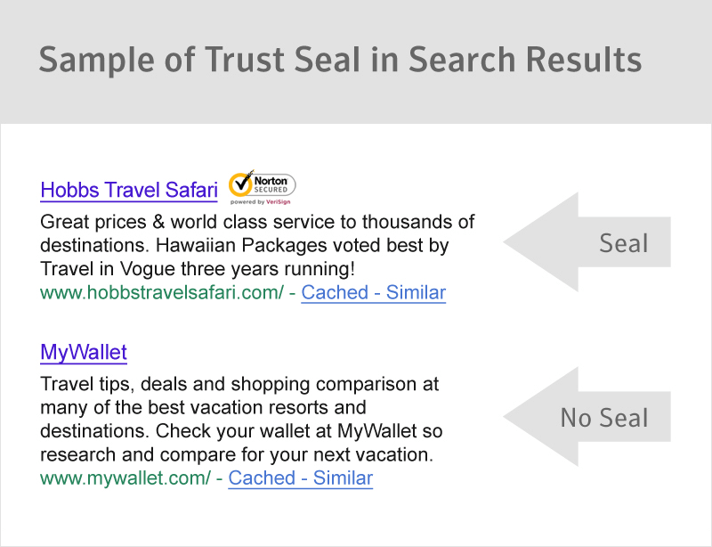 trust marks evolving to