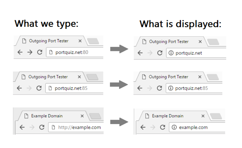 Eliding and Origin UI