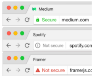 Google SSL visual indicators