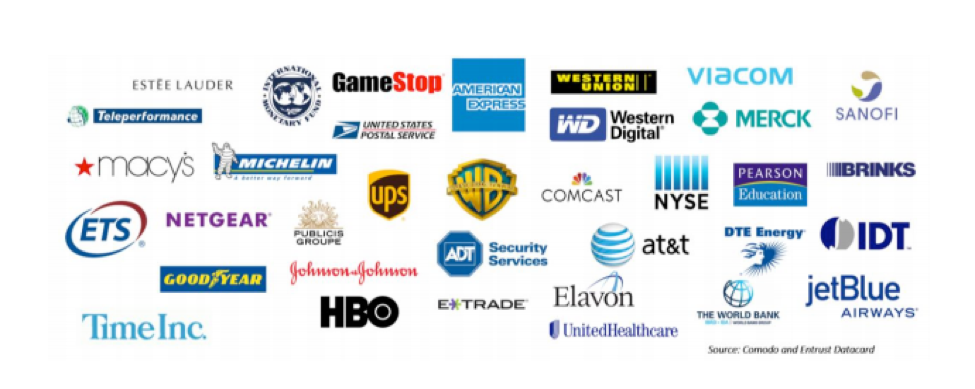 Companies that support the proposed UI