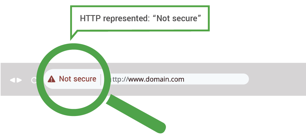 http not secure