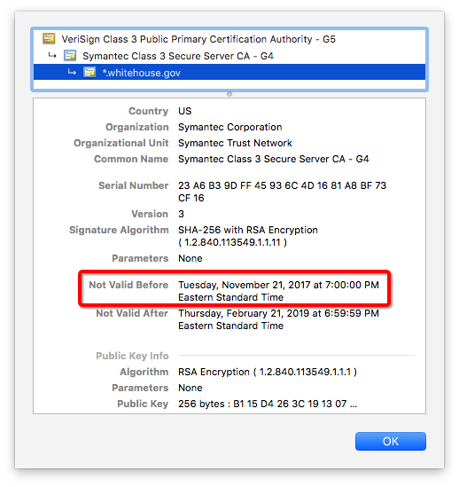 Whitehouse.gov SSL certificate issuance date