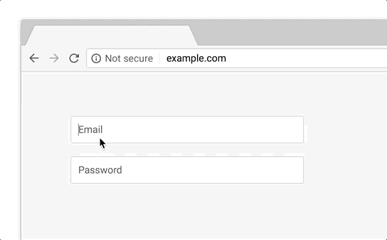 Negative Security Indicators: Sign(s) of the Things to Come