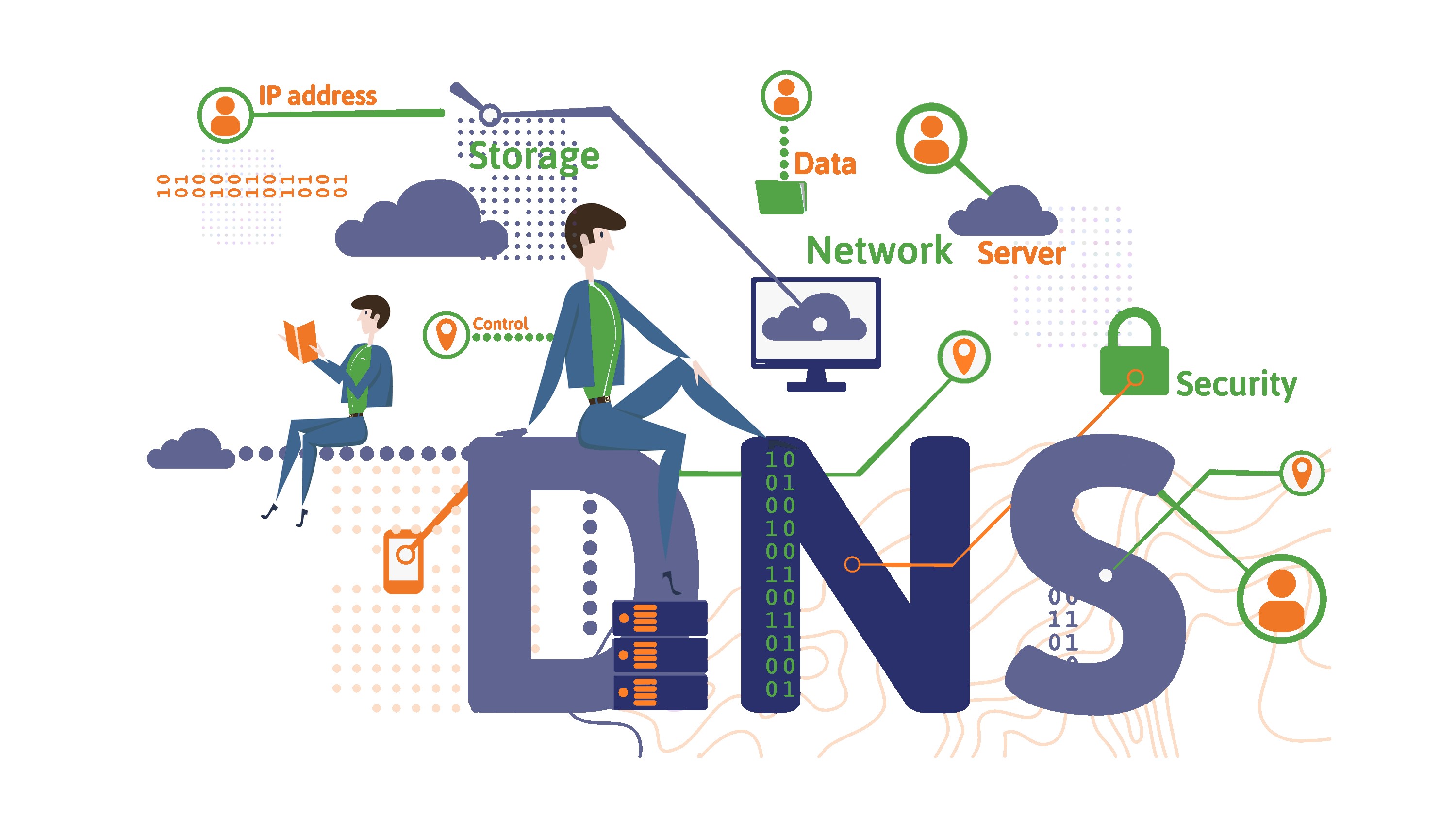 DNS over TLS vs DNS over HTTPS