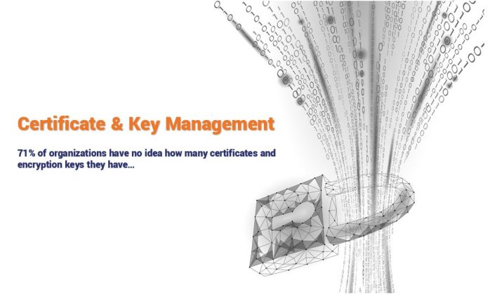71% of Organizations Don’t Know How Many Certificates & Keys They Have