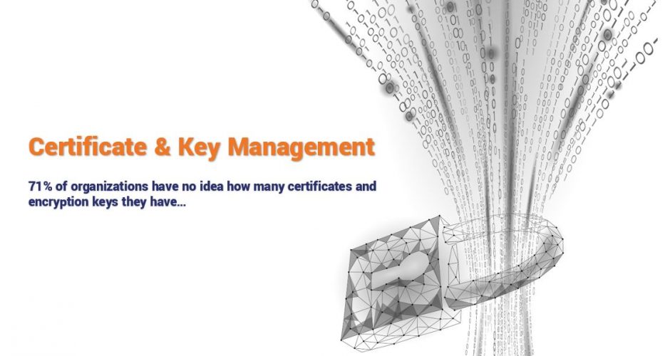 71% of Organizations don’t know how many certificates & keys they have ...