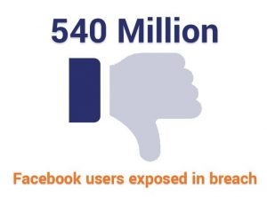 540 million facebook users' data was exposed in a breach announced in 2019