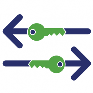 TLS handshake key exchange