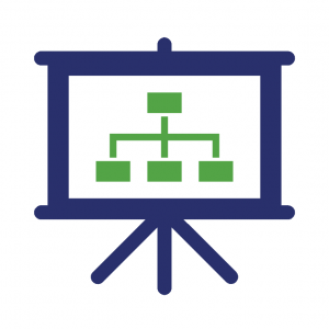 Outline the goals of your disaster recovery plan