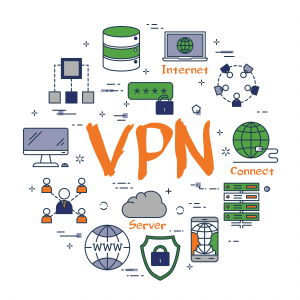 VPN concept