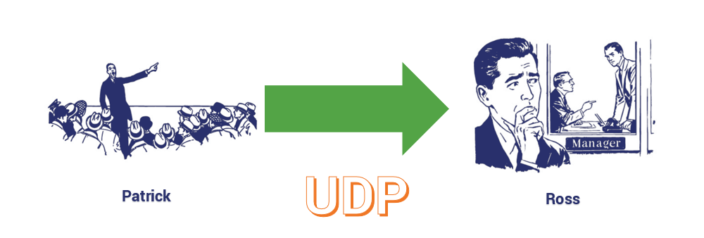 UDP