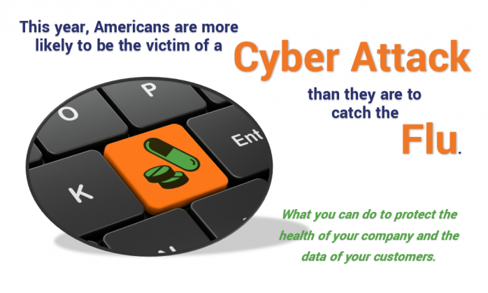 Cyber Attacks Are Now More Prevalent Than the Flu