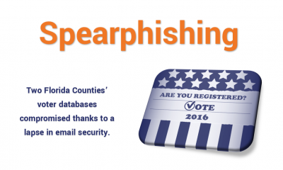 Spearphishing Compromised two Florida Counties’ Voter Databases in 2016
