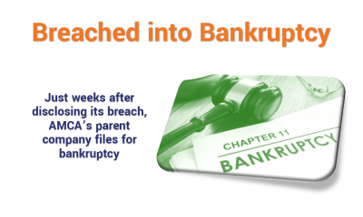 AMCA files for bankruptcy just months after Data Breach