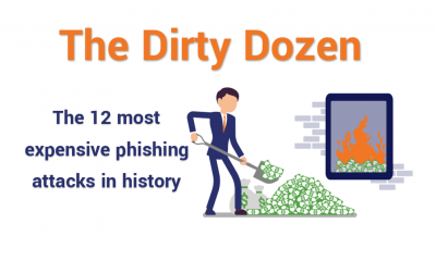 The Dirty Dozen: The 12 Most Costly Phishing Attack Examples