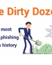 The Dirty Dozen: The 12 Most Costly Phishing Attack Examples