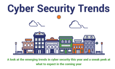 The Top Cyber Security Trends in 2019 (and What to Expect in 2020)
