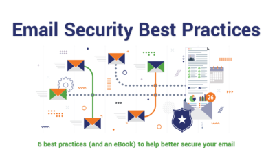6 Email Security Best Practices to Keep Your Business Safe in 2019