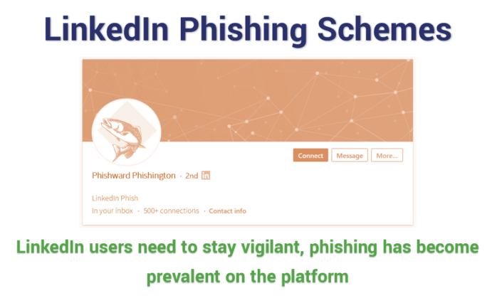 LinkedIn Phishing: This Is Why We Can’t Have Nice Things