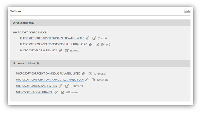 A screenshot of Microsoft Corporation's LEI children information