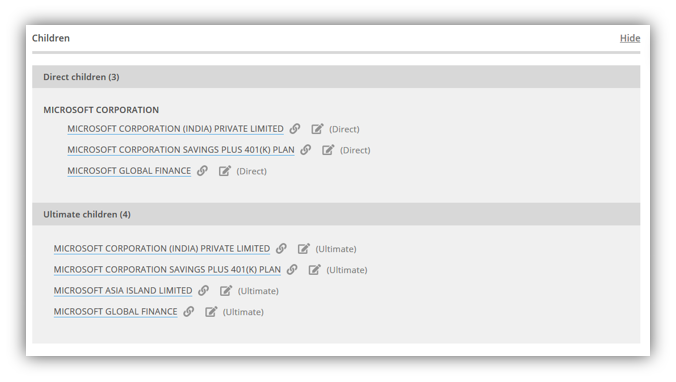 A screenshot of Microsoft Corporation's LEI children information 