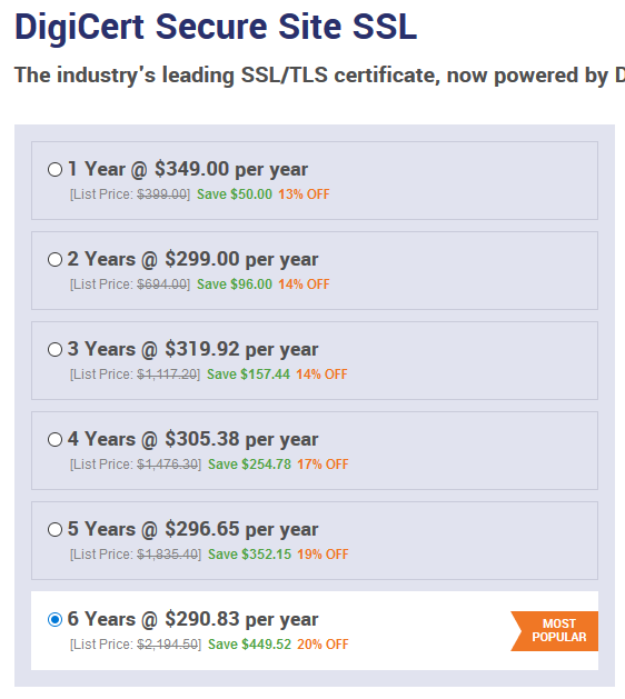 DigiCert Secure Site SSL Multi-Year Options