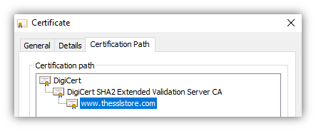 Certification Path for www.thesslstore.com SSL certificate