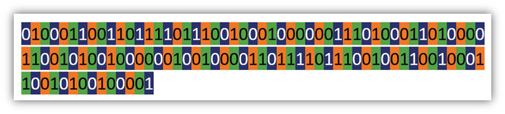 Block cipher vs stream cipher graphic: This image illustrates a message being divided up into individual bits for encryption.