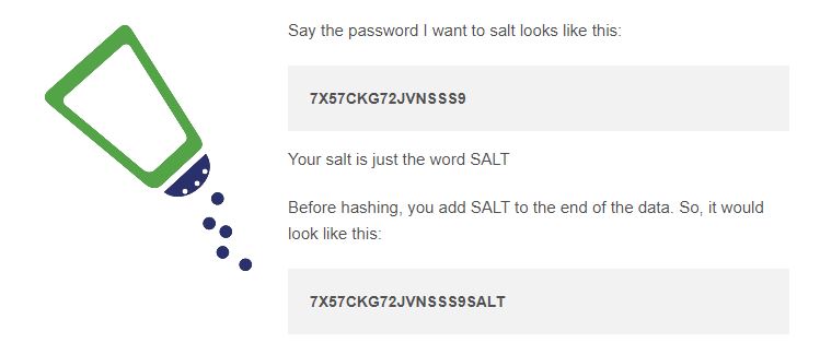 Password salting
