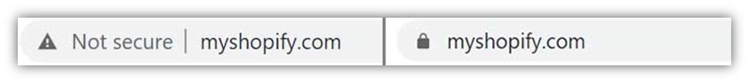A side-by-side comparison of URLs (myshopify.com) that were typed without and with specified schemes