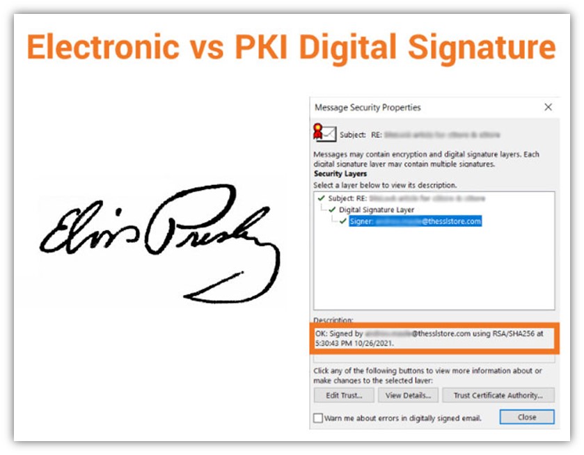 An illustrative example that shows an electronic version of Elvis Presley's signature in comparison to a PKI digital signature