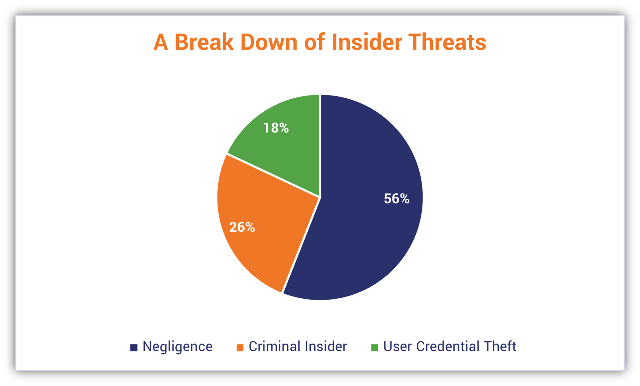 cyber crime case study in pakistan