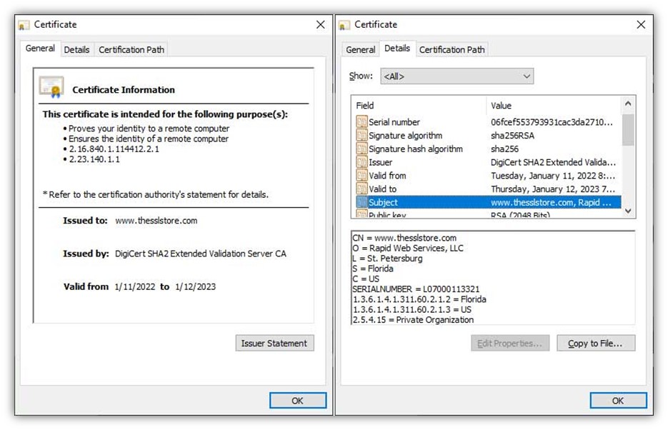 SSL stands for SSL certificates in many instances of when people use the term, even though SSL certificates, while related, are technically not the same thing as SSL itself.