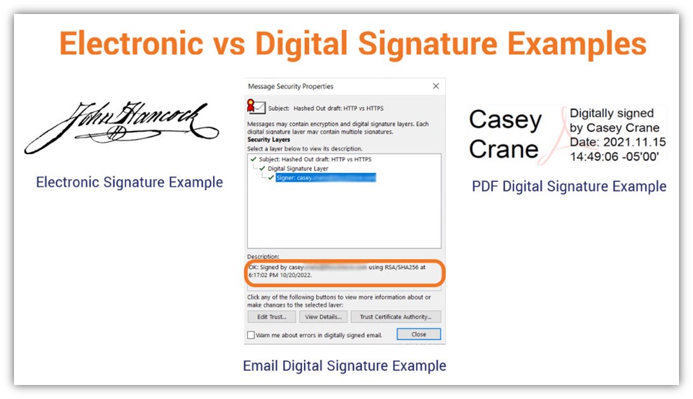 A side-by-side set of screenshots that shows the differences between how different types of electronic (left) and digital signatures (middle and right) display.