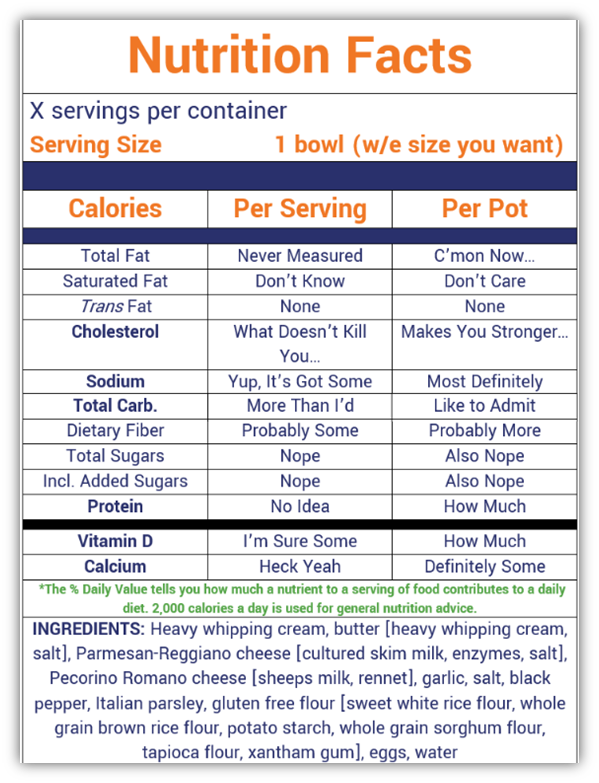 An example food nutrition and ingredient label that shows how the base ingredients and compound ingredients are represented