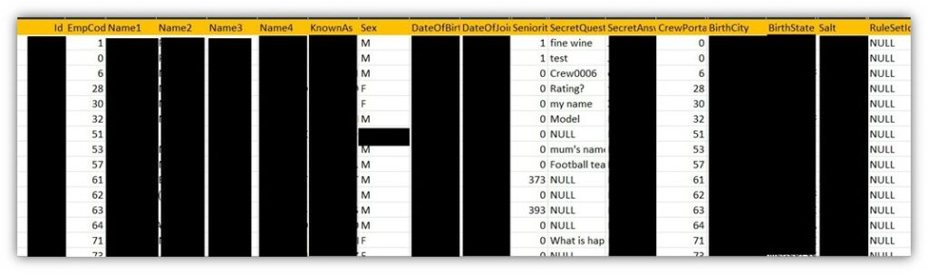 A screenshot from DataBreaches.net that shows redacted AirAsia data provided by the Daixin Team hacker group. 