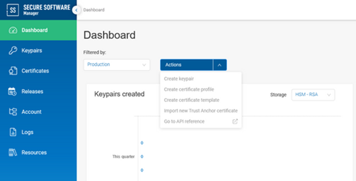 A screenshot of the DigiCert Software Trust Manager dashboard