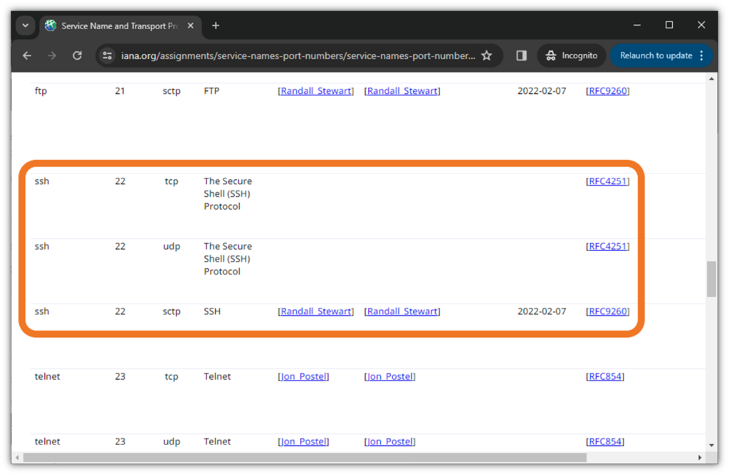 A snippet from IANA's assigned service names and port numbers, which shows port 22 as the default option for SSH