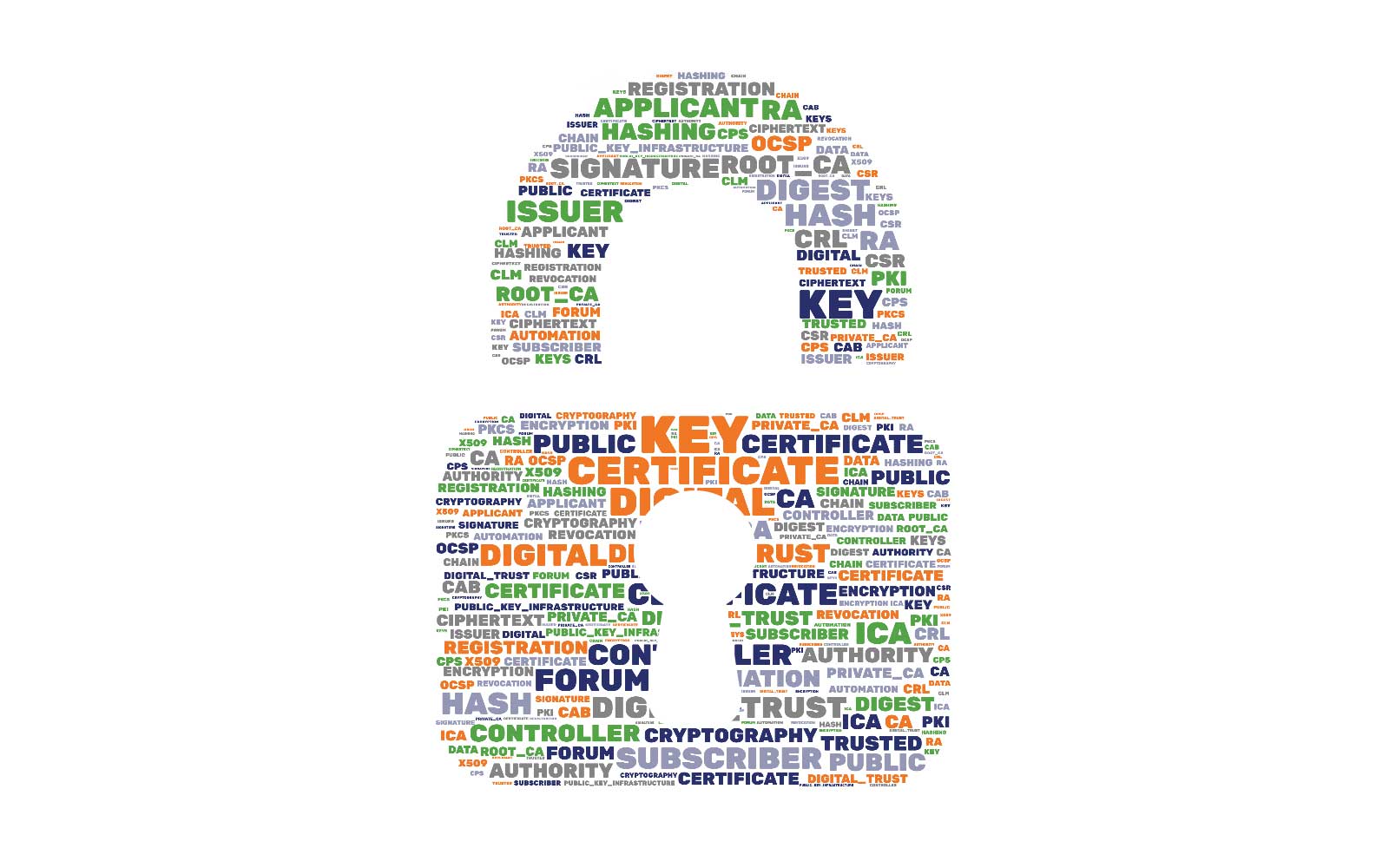 New Industry Standards Working Group Aims to Define Industry Terms 