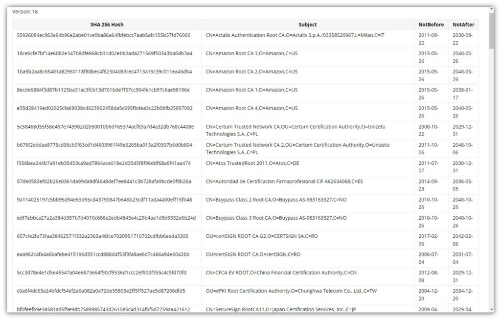 A sample of the CA certificates included in Google Chrome