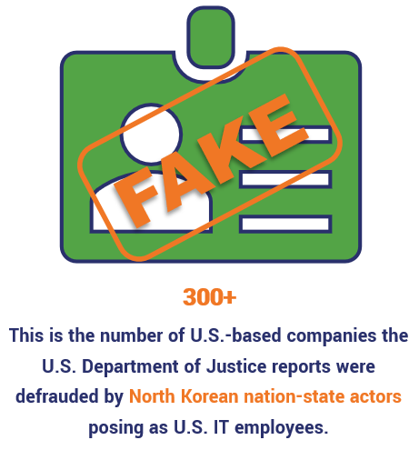 Insider threat examples article graphic: An illustration of a fake IT employee badge that provides information about North Korean nation-state actors remotely infiltrating U.S. companies
