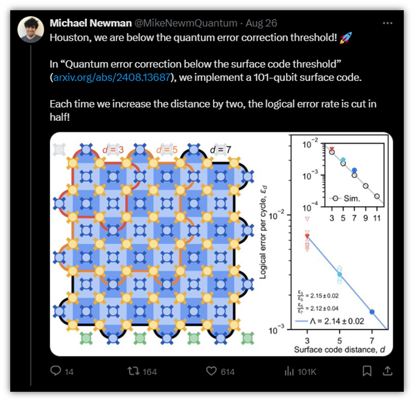 Quantum computing news graphic: A screenshot from the X account of Google Quantum AI's Michael Newman that shares data from the research.