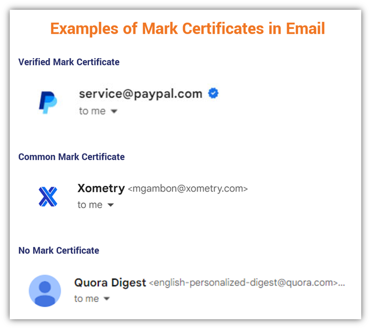 A screenshot that shows what displays when an email sender uses a CMC or VMC compared to how it looks when they don't.