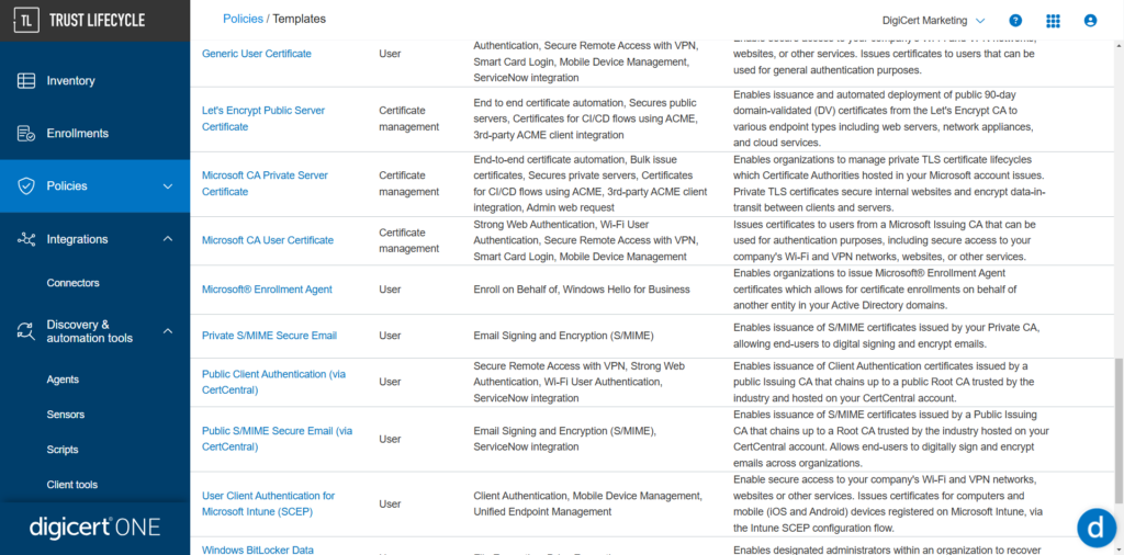 A screenshot example that shows some of the Certificate Profile templates in DigiCert Trust Lifecycle Manager