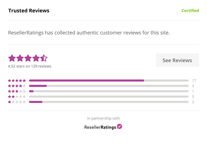 Trusted Reviews