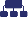 SAN & Multi-Domain Support