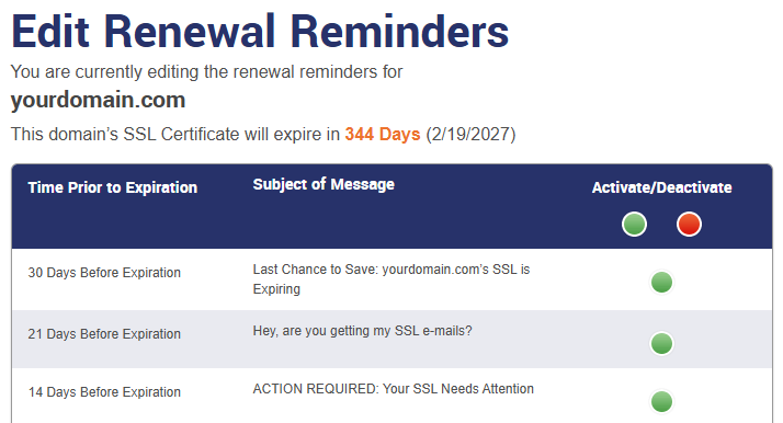 How to Manage Renewal Email Preferences - The SSL Store™