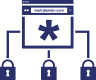 SSL certificates graphic: Wildcard SSL certificate